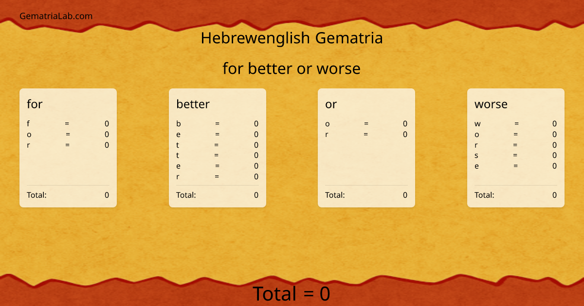 for better or worse in hebrewenglish Gematria